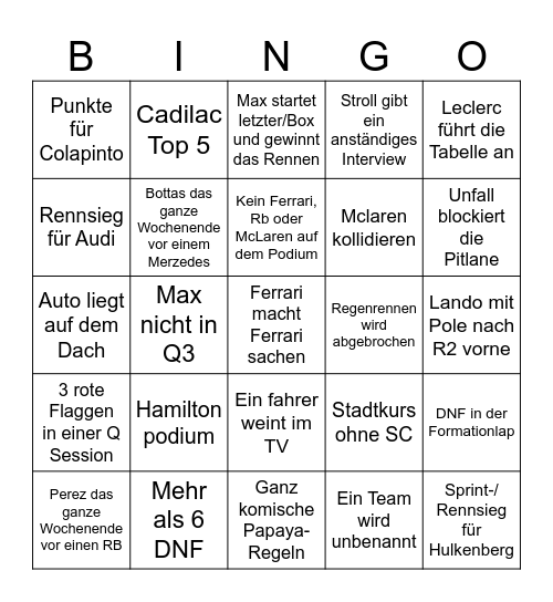 F1 Bingo Card