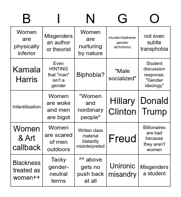 Psych of Women and Women Lite Bingo Card