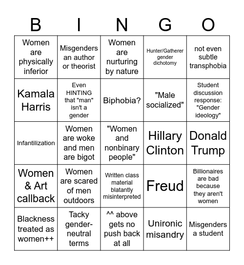 Psych of Women and Women Lite Bingo Card