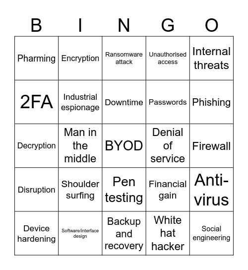 Definition Bingo Card