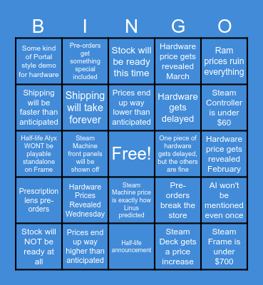 Steam Hardware Bingo Card