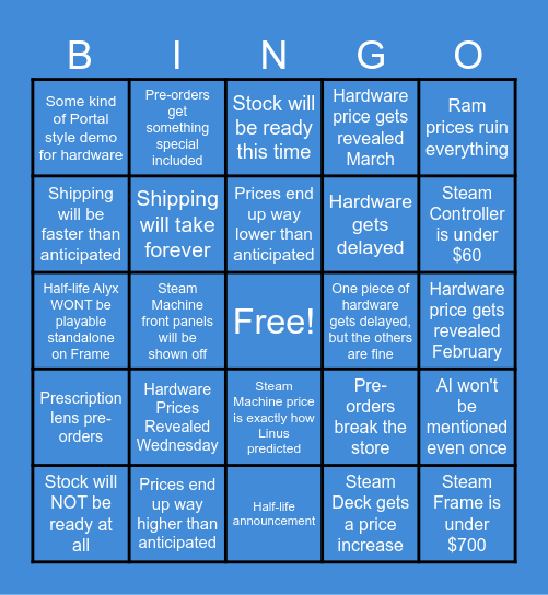 Steam Hardware Bingo Card
