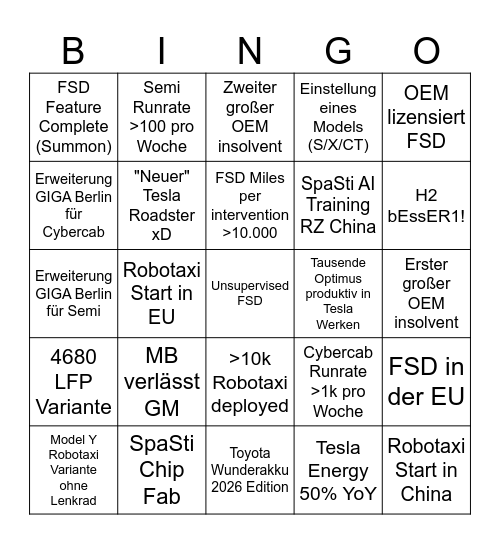 Tesla 2026 Bingo Card