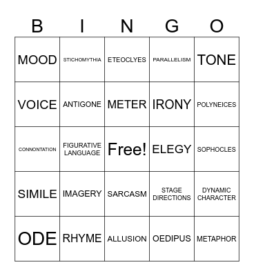 ENG. II UNIT 4 VOCABULARY REVIEW Bingo Card