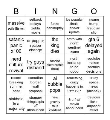 2026 predictions Bingo Card