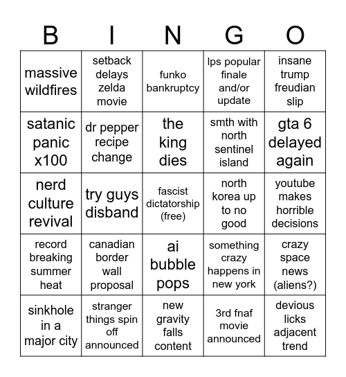 2026 predictions Bingo Card