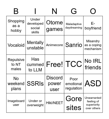 Femcel (real) Bingo Card