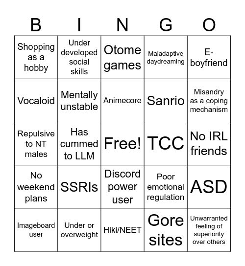 Femcel (real) Bingo Card