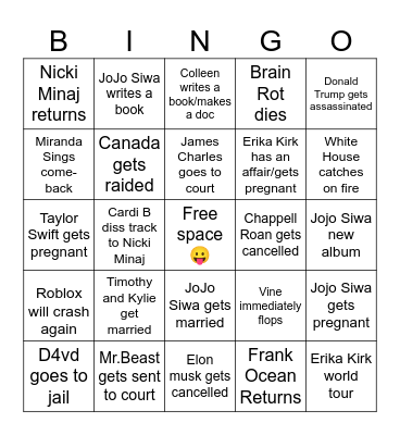 2026 predictions Bingo Card