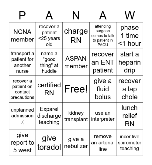 PACU Nurse Bingo Card
