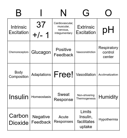 Homeostasis Bingo Card