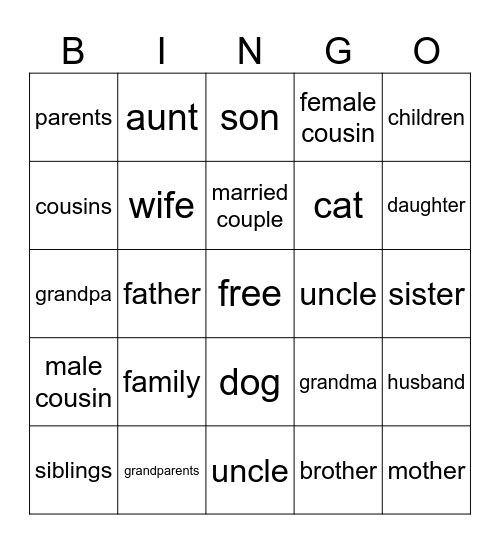 La Familia Bingo Card