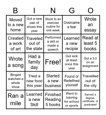 Achievements of 2025 Bingo Card
