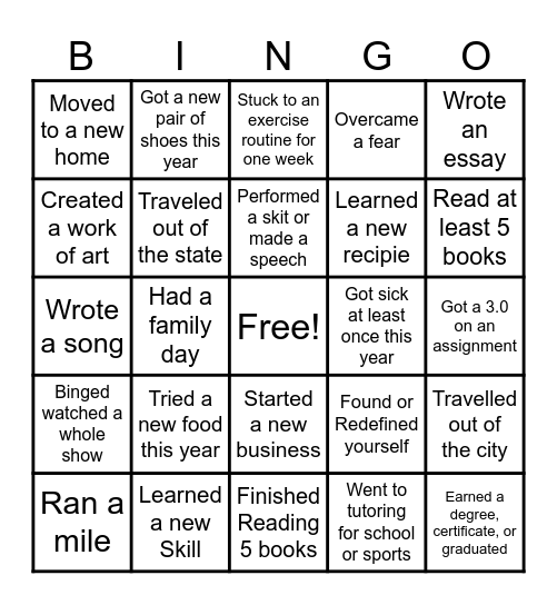 Achievements of 2025 Bingo Card