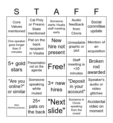 Staff Meeting Bingo Card