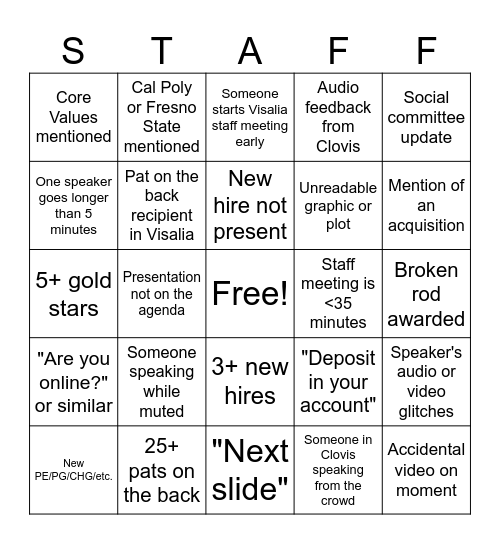 Staff Meeting Bingo Card