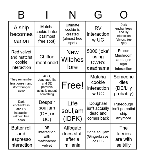 5th anniversary story bingo card Bingo Card