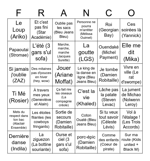 Musique Franco 1 Bingo Card