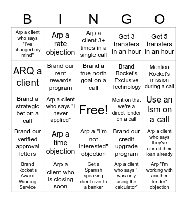 Velocity Bingo Card