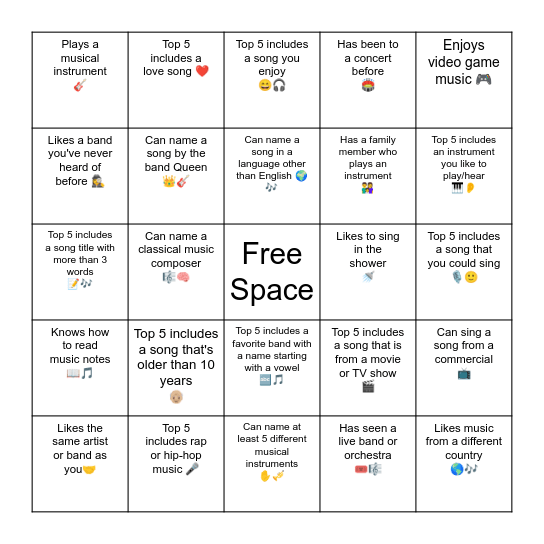 Spotify Playlist Human Bingo (find someone who...) Bingo Card