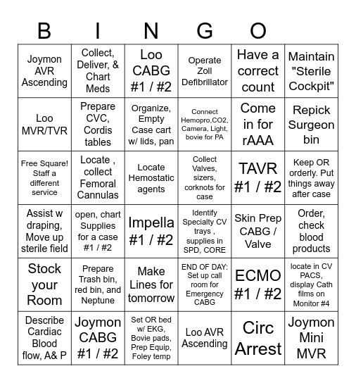 2nd Circulator Cardiac Nurse Buddy Call Bingo Card