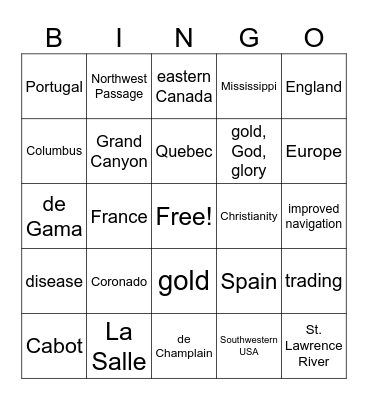 European Exploration Bingo Card