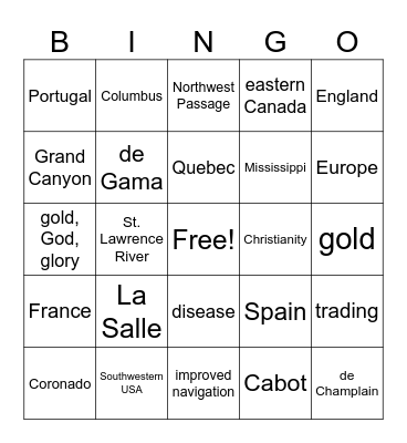 European Exploration Bingo Card