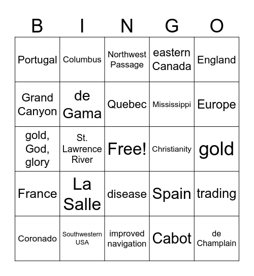 European Exploration Bingo Card