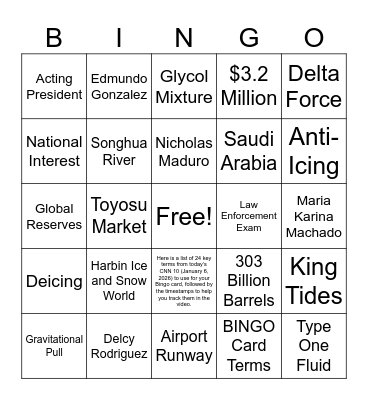 CNN 10 1/6/26 Bingo Card