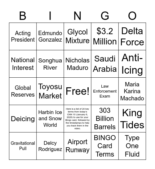 CNN 10 1/6/26 Bingo Card