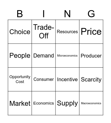 Intro To Economics Bingo Card