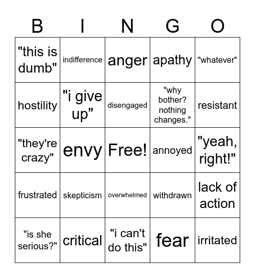 Catabolic Bingo Card