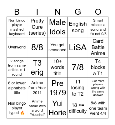 Random Openings Tour Bingo 1 Bingo Card