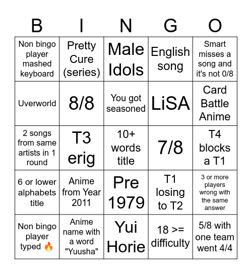 Random Openings Tour Bingo 1 Bingo Card