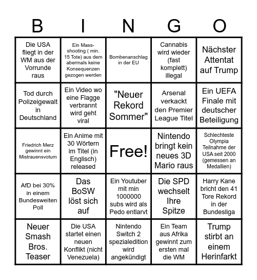 2026 Bullshit Bingo Card