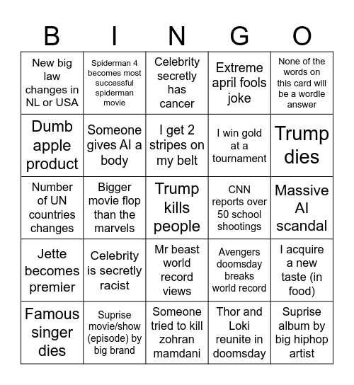 My 2026 predictions Bingo Card