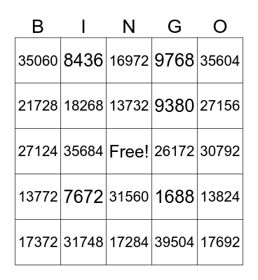 4 digit multiplication (4 timetables) Bingo Card