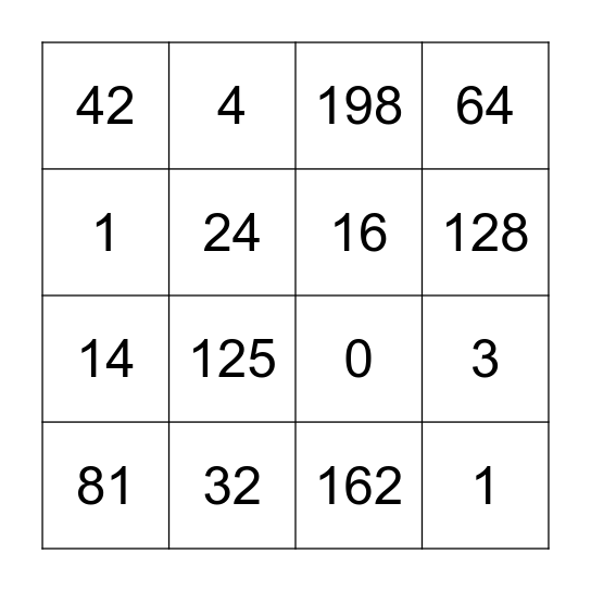 Expressions and Equations Bingo Card