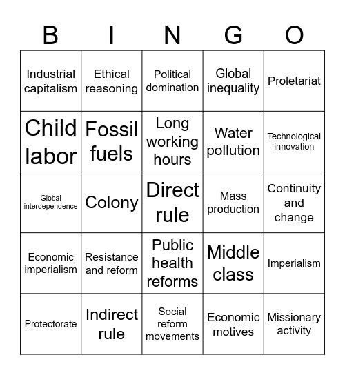 WH: Unit 3 Review Bingo Card