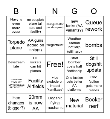 Airborne predictions 16th January Bingo Card