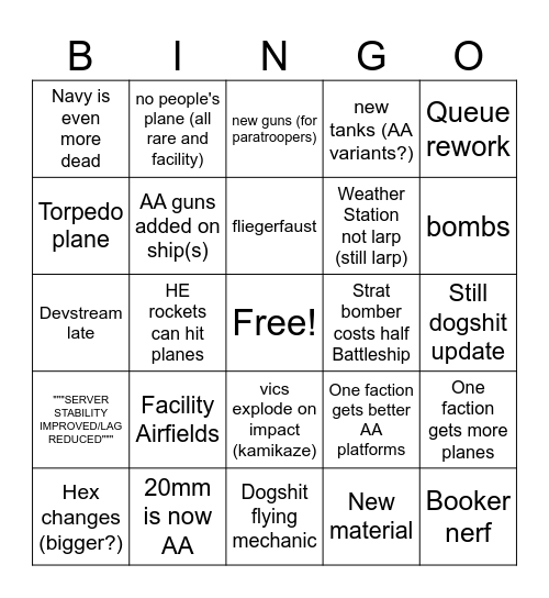 Airborne predictions 16th January Bingo Card