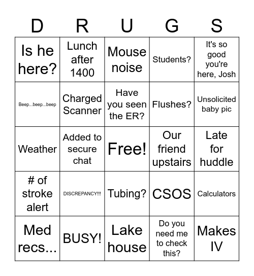 Pharmacy DRUGS Bingo Card
