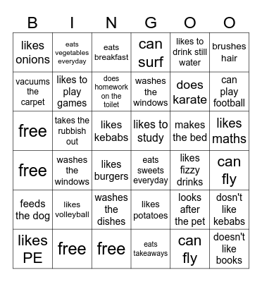 FIND SOMEONE WHO Bingo Card