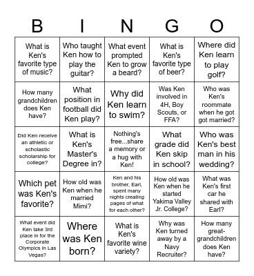 Ken's 87th Birthday Bingo Card