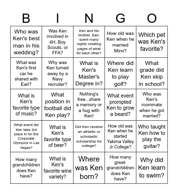 Ken's 87th Birthday Bingo Card