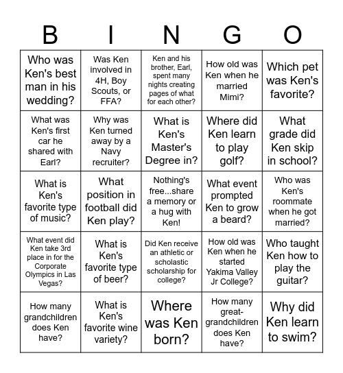 Ken's 87th Birthday Bingo Card