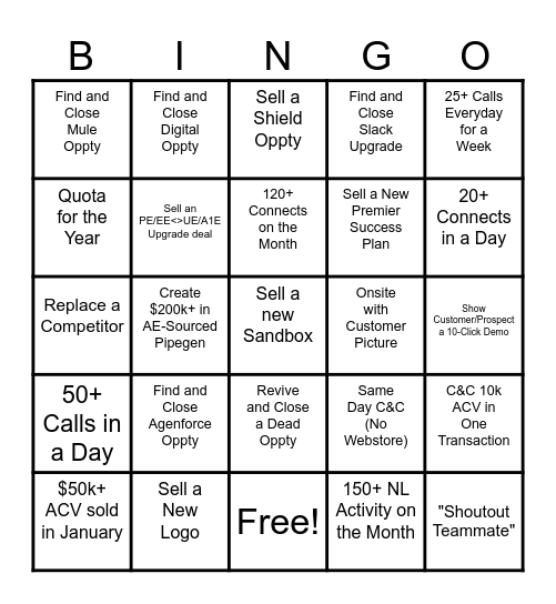 Salesforce January Magic! Bingo Card