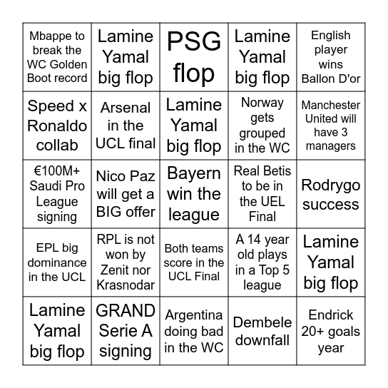 Football Predictions 2026 Bingo Card