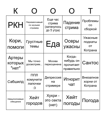 Бинго стримов Котрана Bingo Card