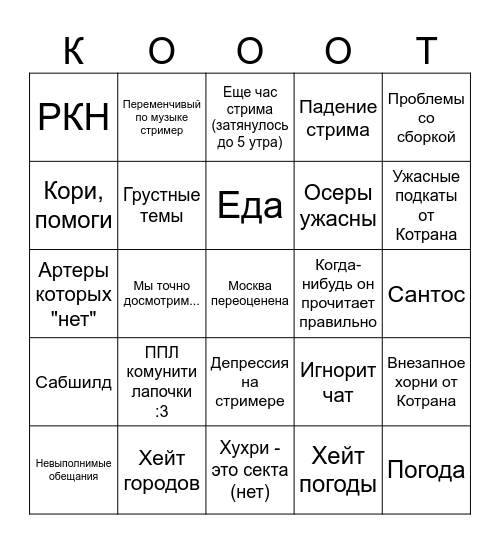 Бинго стримов Котрана Bingo Card
